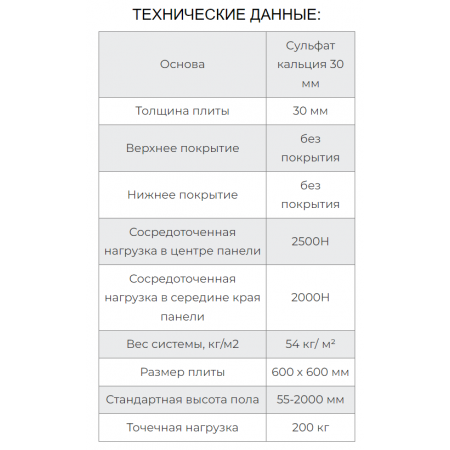 Плита фальшпола из сульфата кальция (КМ0) K&R Design S30/g Forceramic