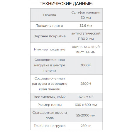 Плита фальшпола из сульфата кальция (КМ0) K&R Design S30St/PVC Tarkett Custom